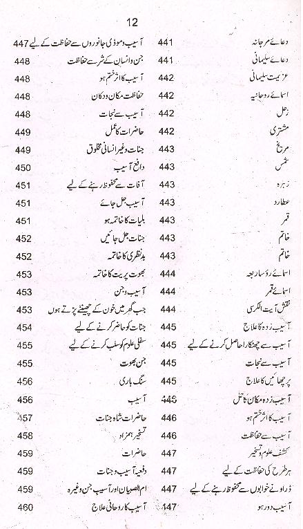 Qom e Jinnat | قوم جنات
