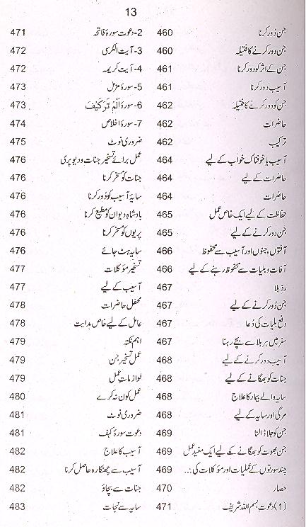 Qom e Jinnat | قوم جنات