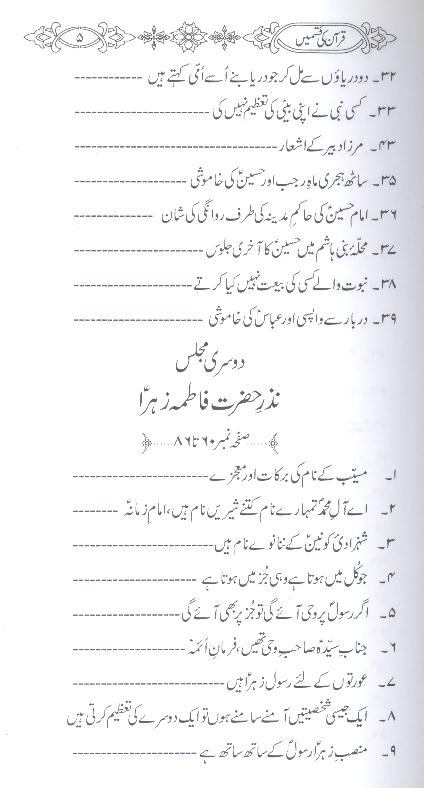 Quran ki  Qasmain aur Haroof e Muqatteyat | قرآن کی قسمیں اور حروف مقطعات