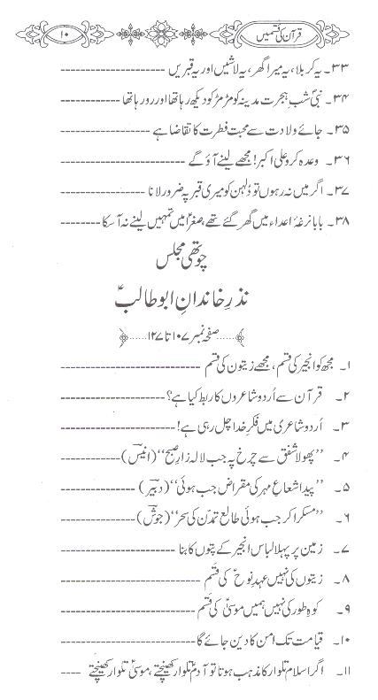 Quran ki  Qasmain aur Haroof e Muqatteyat | قرآن کی قسمیں اور حروف مقطعات