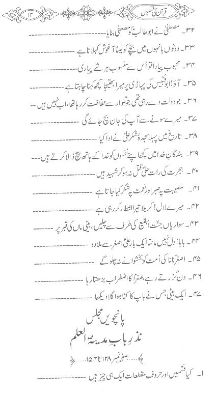 Quran ki  Qasmain aur Haroof e Muqatteyat | قرآن کی قسمیں اور حروف مقطعات