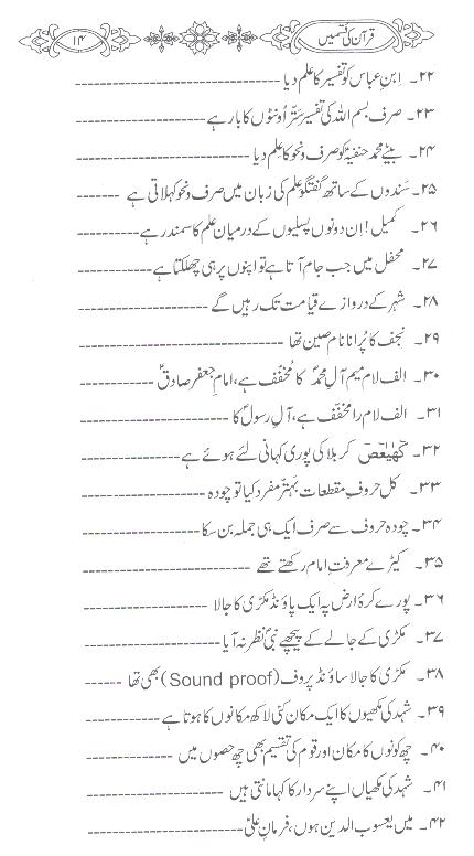 Quran ki  Qasmain aur Haroof e Muqatteyat | قرآن کی قسمیں اور حروف مقطعات