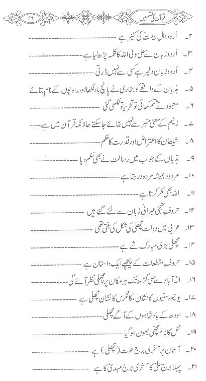 Quran ki  Qasmain aur Haroof e Muqatteyat | قرآن کی قسمیں اور حروف مقطعات