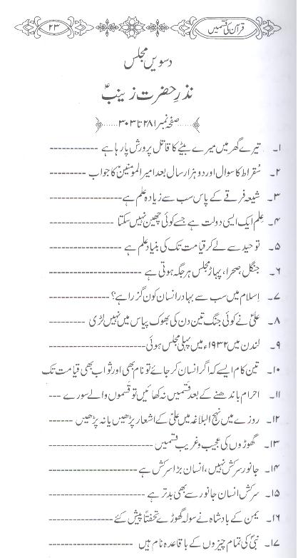 Quran ki  Qasmain aur Haroof e Muqatteyat | قرآن کی قسمیں اور حروف مقطعات