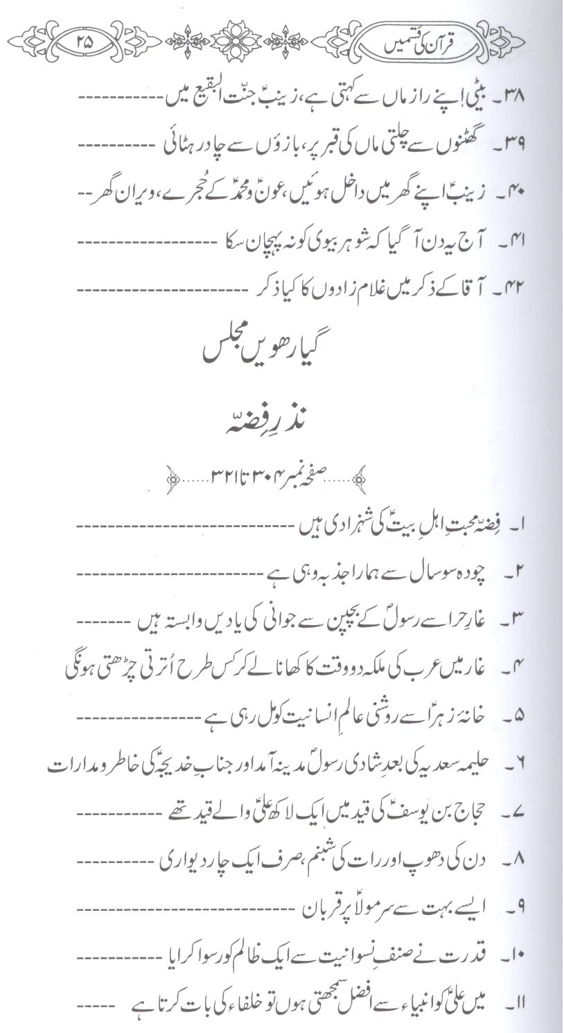 Quran ki  Qasmain aur Haroof e Muqatteyat | قرآن کی قسمیں اور حروف مقطعات