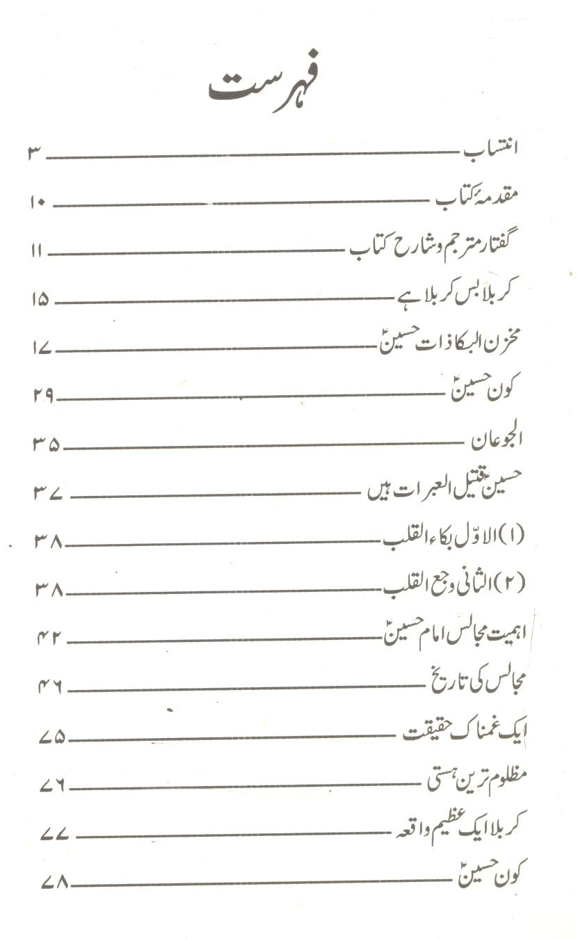 Raas ul Hussain as | راس الحسین