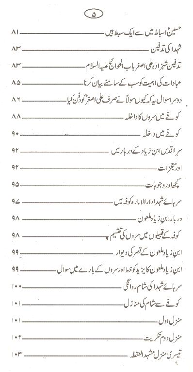Raas ul Hussain as | راس الحسین