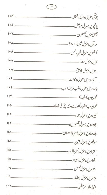 Raas ul Hussain as | راس الحسین