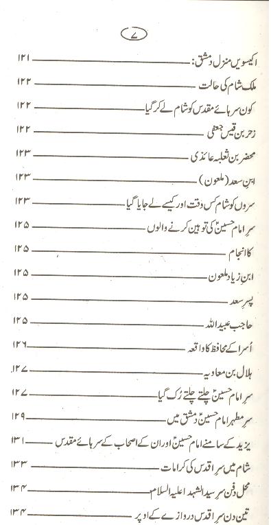 Raas ul Hussain as | راس الحسین