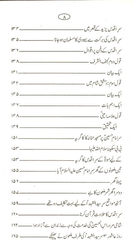 Raas ul Hussain as | راس الحسین