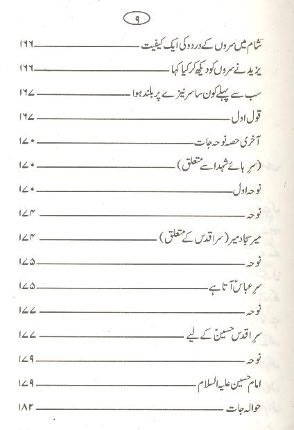 Raas ul Hussain as | راس الحسین