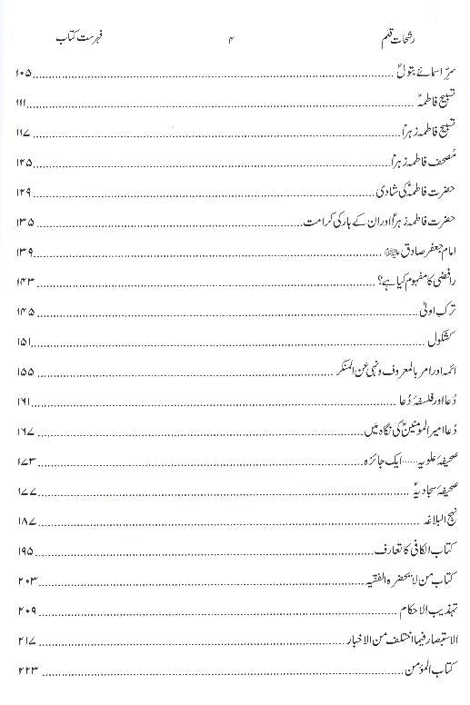 Rashaat e Qalam | رشحات قلم