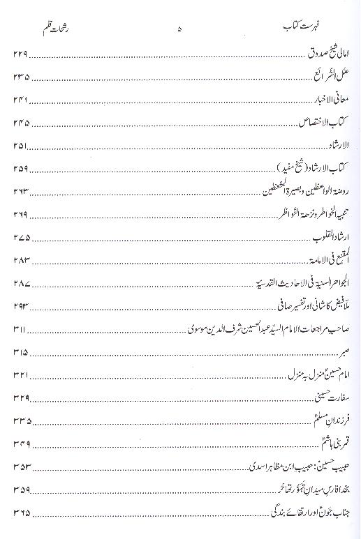 Rashaat e Qalam | رشحات قلم