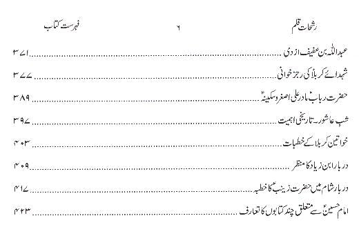 Rashaat e Qalam | رشحات قلم