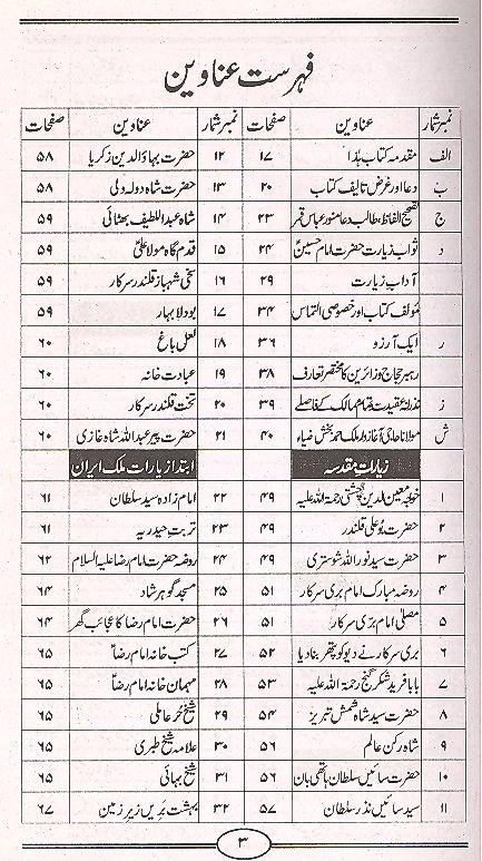 Rehbar Hajjaj o Zaireen | رہبر حجاج و زائرین