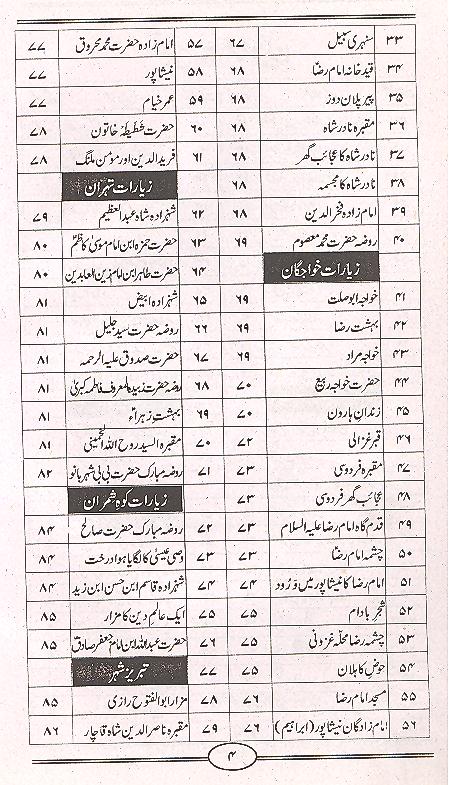 Rehbar Hajjaj o Zaireen | رہبر حجاج و زائرین