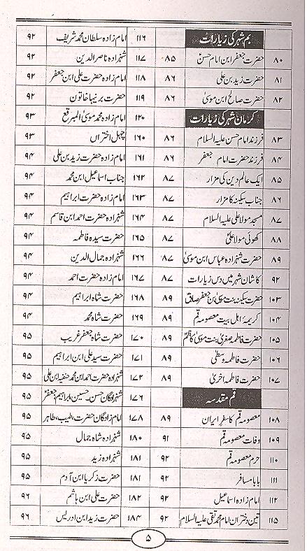 Rehbar Hajjaj o Zaireen | رہبر حجاج و زائرین