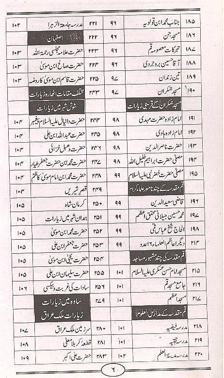 Rehbar Hajjaj o Zaireen | رہبر حجاج و زائرین
