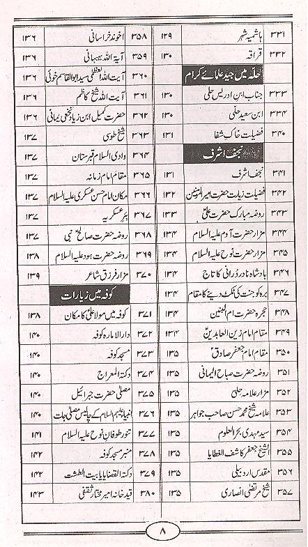Rehbar Hajjaj o Zaireen | رہبر حجاج و زائرین