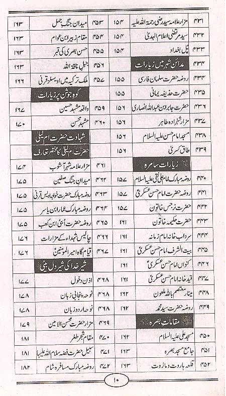 Rehbar Hajjaj o Zaireen | رہبر حجاج و زائرین