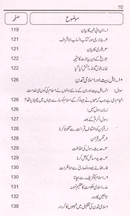 Rehnuma e Haqiqat Part 2 | 2 راہنمائے حقیقت