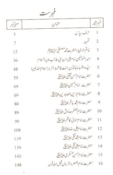 Rehnumayan e Islam | رہنمایان اسلام
