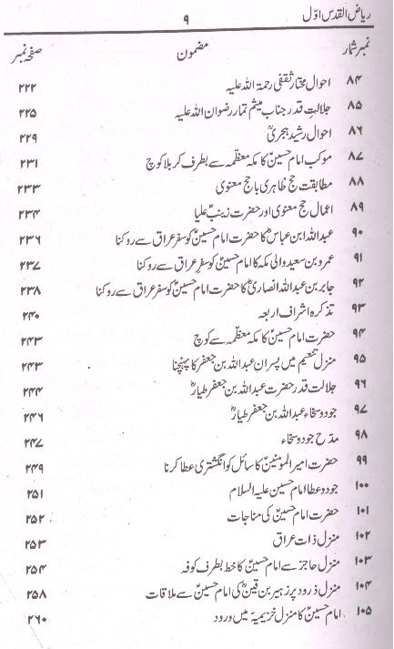 Riazul Quds 1 | 1  ریاض القدس