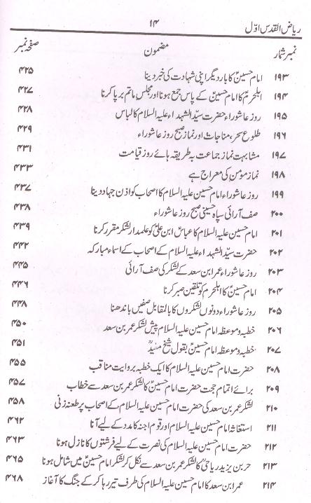 Riazul Quds 1 | 1  ریاض القدس