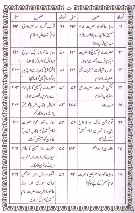 Riazul Quds Part 2 | 2 ریاض القدس