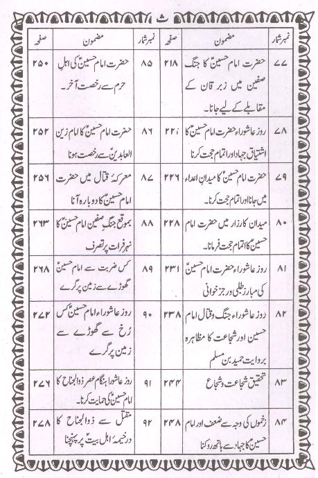 Riazul Quds Part 2 | 2 ریاض القدس