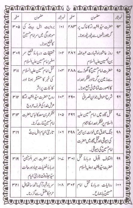 Riazul Quds Part 2 | 2 ریاض القدس