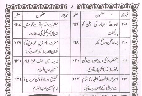 Riazul Quds Part 2 | 2 ریاض القدس