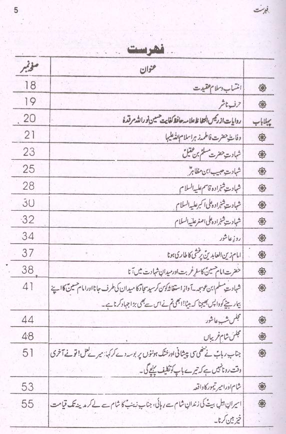 Riwayat e Aza Set of 2 Books |  روایات عزا سیٹ 2 جلد