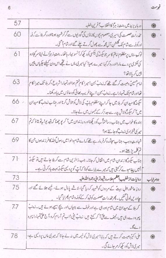 Riwayat e Aza Set of 2 Books |  روایات عزا سیٹ 2 جلد