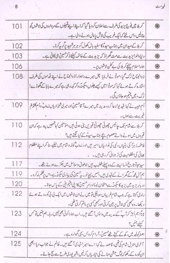 Riwayat e Aza Set of 2 Books |  روایات عزا سیٹ 2 جلد