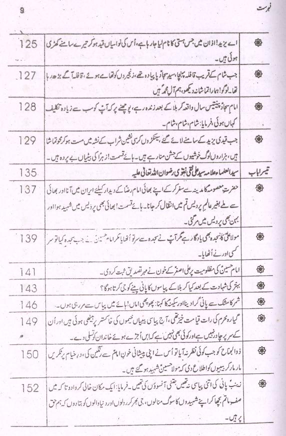 Riwayat e Aza Set of 2 Books |  روایات عزا سیٹ 2 جلد