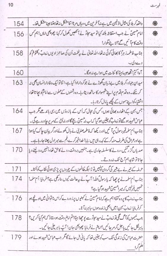 Riwayat e Aza Set of 2 Books |  روایات عزا سیٹ 2 جلد