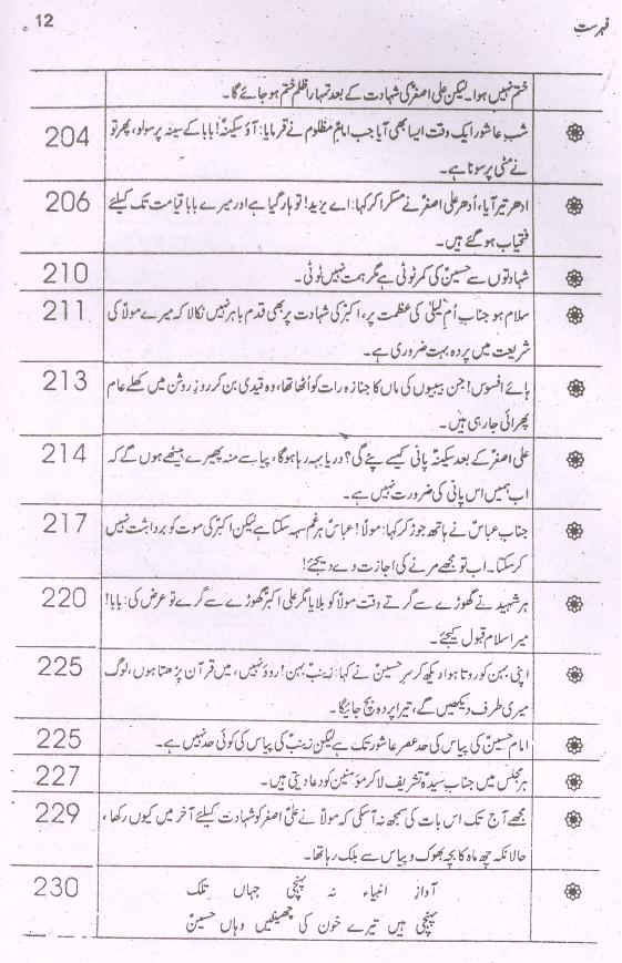 Riwayat e Aza Set of 2 Books |  روایات عزا سیٹ 2 جلد