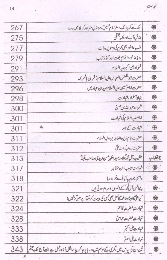 Riwayat e Aza Set of 2 Books |  روایات عزا سیٹ 2 جلد