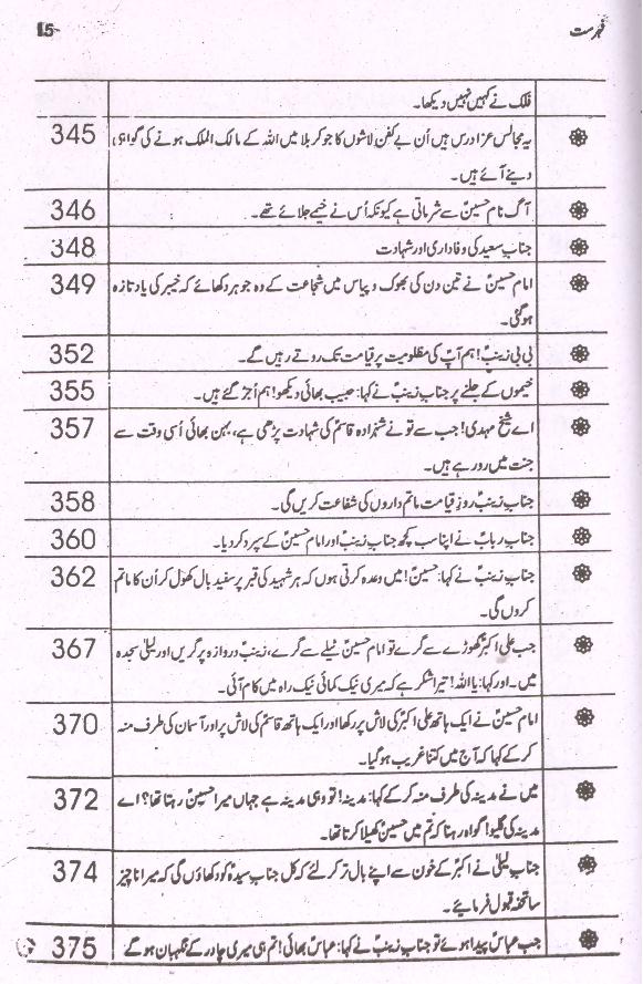 Riwayat e Aza Set of 2 Books |  روایات عزا سیٹ 2 جلد