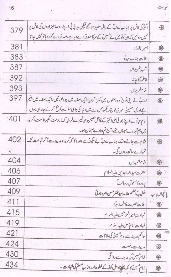 Riwayat e Aza Set of 2 Books |  روایات عزا سیٹ 2 جلد