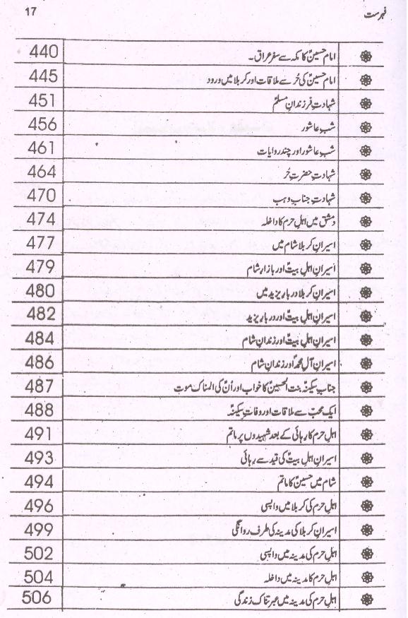 Riwayat e Aza Set of 2 Books |  روایات عزا سیٹ 2 جلد