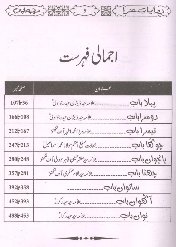 Riwayat e Aza Set of 2 Books |  روایات عزا سیٹ 2 جلد