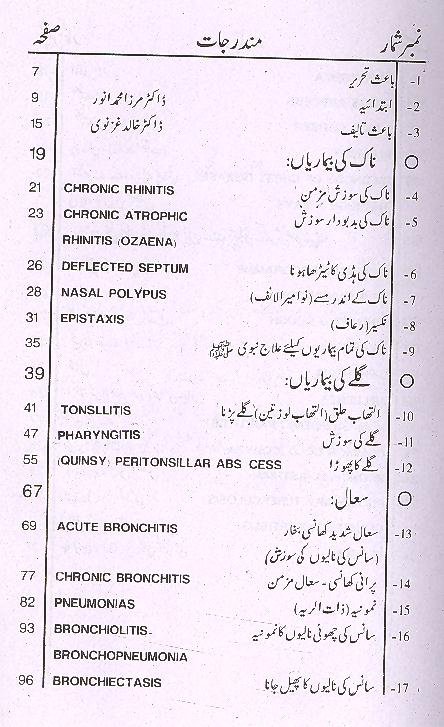 Saans ki Bimariyan Aur Ilaj e Nabvi Book Table Of Content
