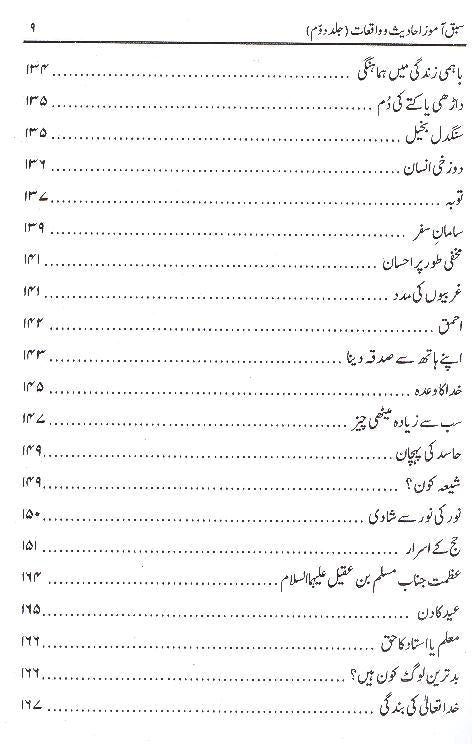 Sabaq Amooz Ahadees o Waqiyat Part 2 | 2سبق آموز احادیث اور واقعات