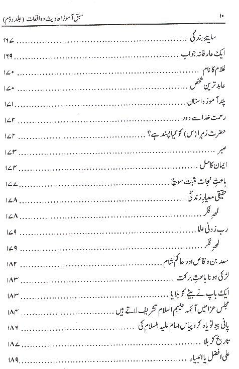 Sabaq Amooz Ahadees o Waqiyat Part 2 | 2سبق آموز احادیث اور واقعات