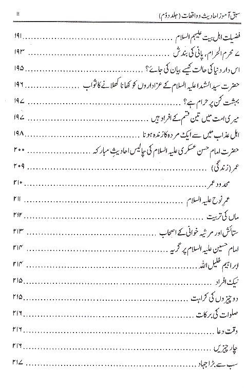 Sabaq Amooz Ahadees o Waqiyat Part 2 | 2سبق آموز احادیث اور واقعات