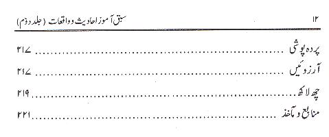 Sabaq Amooz Ahadees o Waqiyat Part 2 | 2سبق آموز احادیث اور واقعات