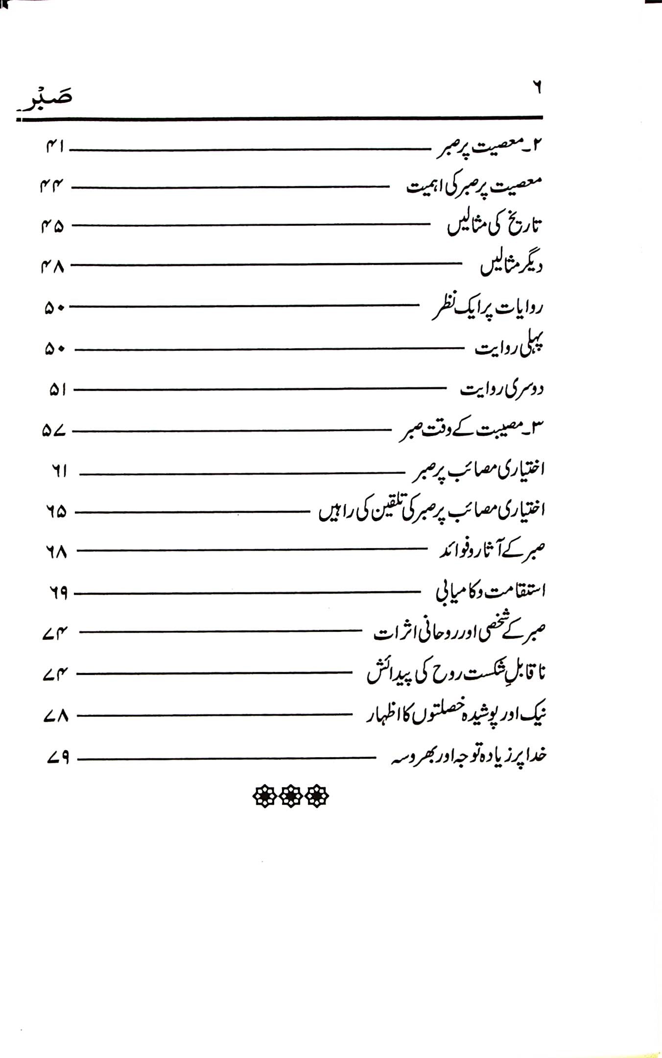 Sabar By Ayatollah Khamenei | صبر از آیت اللہٓ خامنہ ای