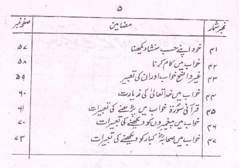 Sacha Khawab Nama Hazrat Yousaf A.s | سچا خواب نامہ حضرت یوسف